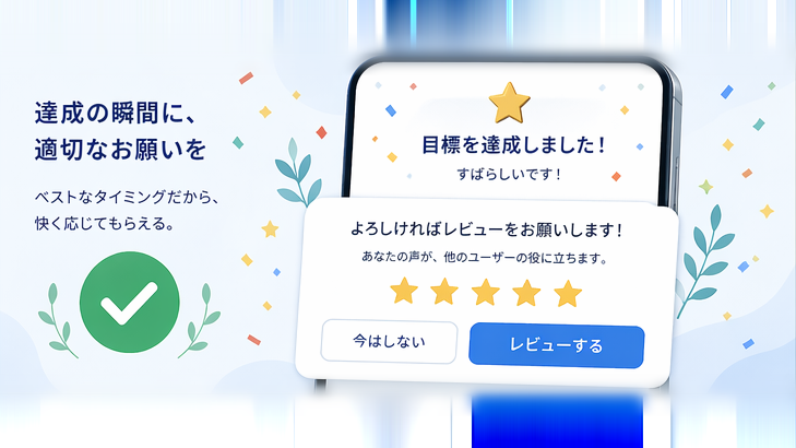 目標達成の直後に通知許可とレビュー依頼が表示されるUI