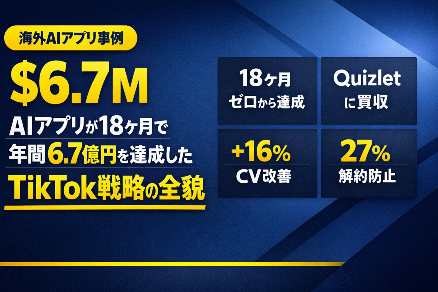 【海外事例】AIノートアプリがTikTokで年間6.7億円を達成した戦略を完全解剖