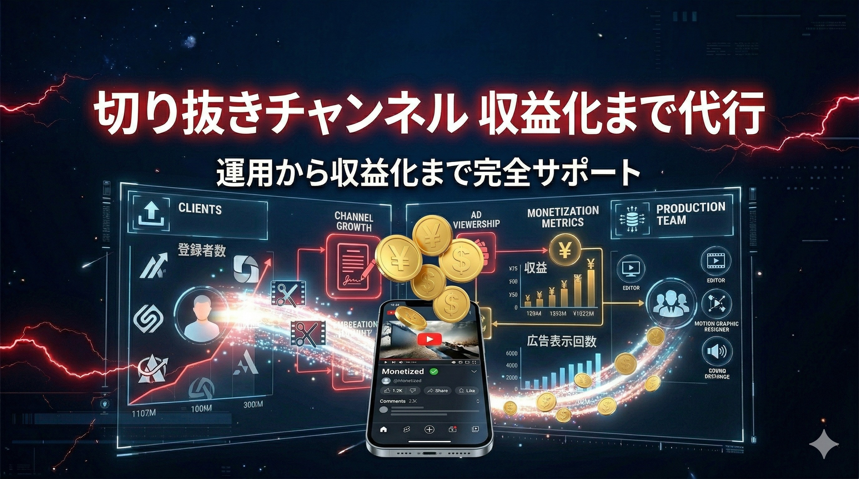切り抜きチャンネルの運用代行で登録者を伸ばす方法